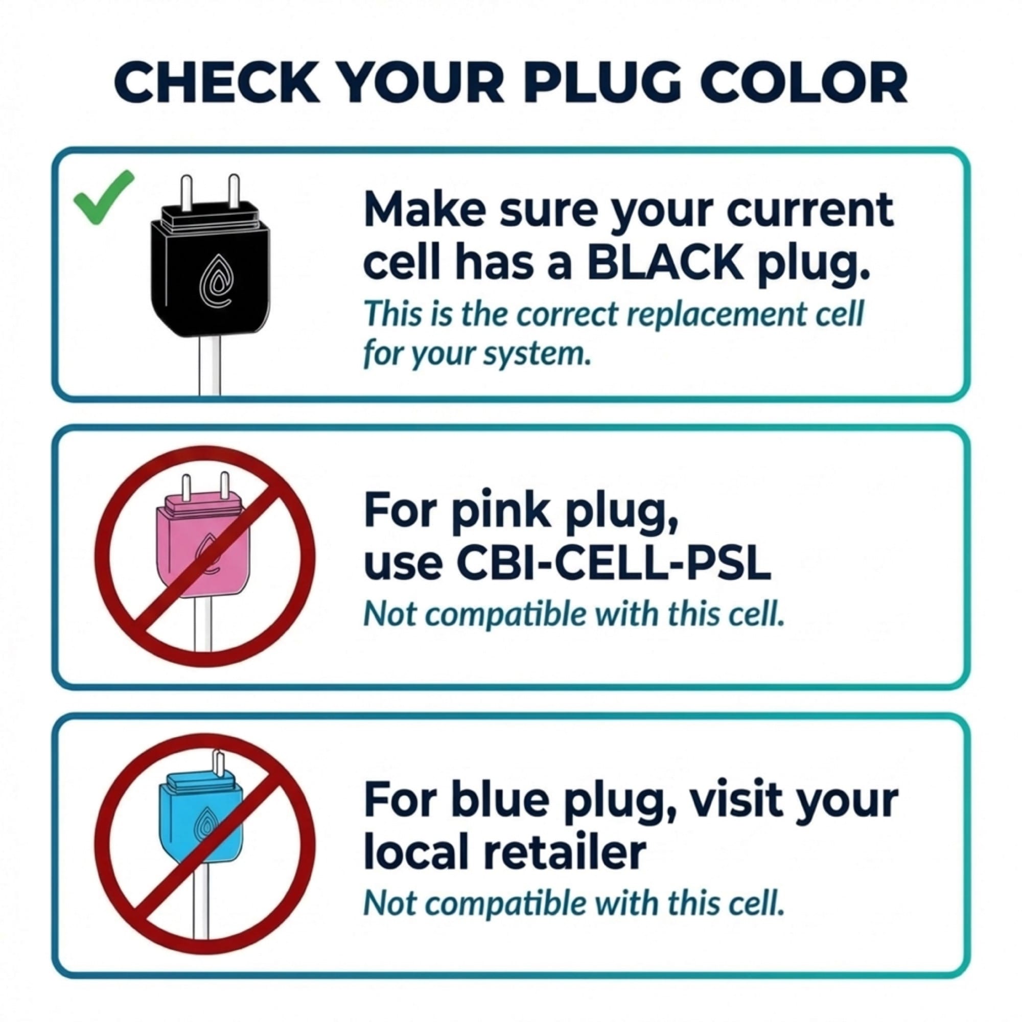 Correct Plug Color (Black)