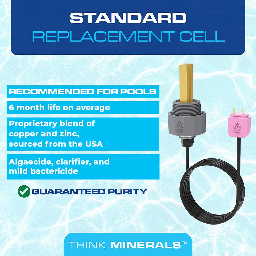 ClearBlue Ionizer Standard Replacement Cell Description.