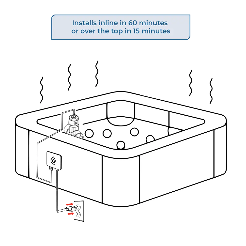 Hot Tub Over the Top Install