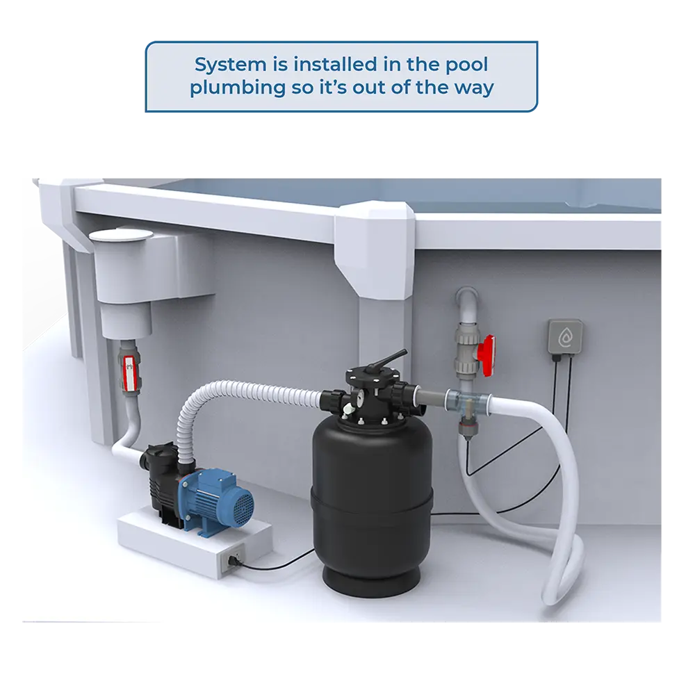 Above Ground Installation Illustration