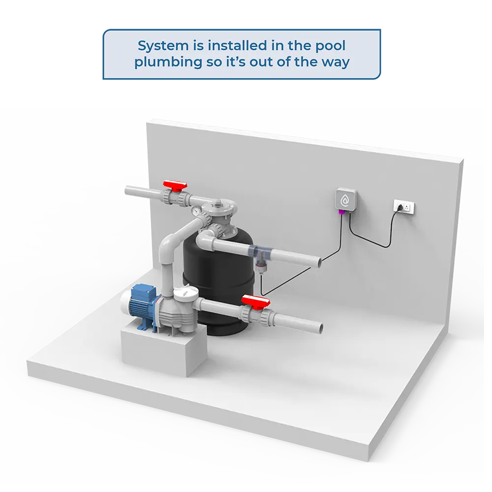 ClearBlue Inground Installation Illustration